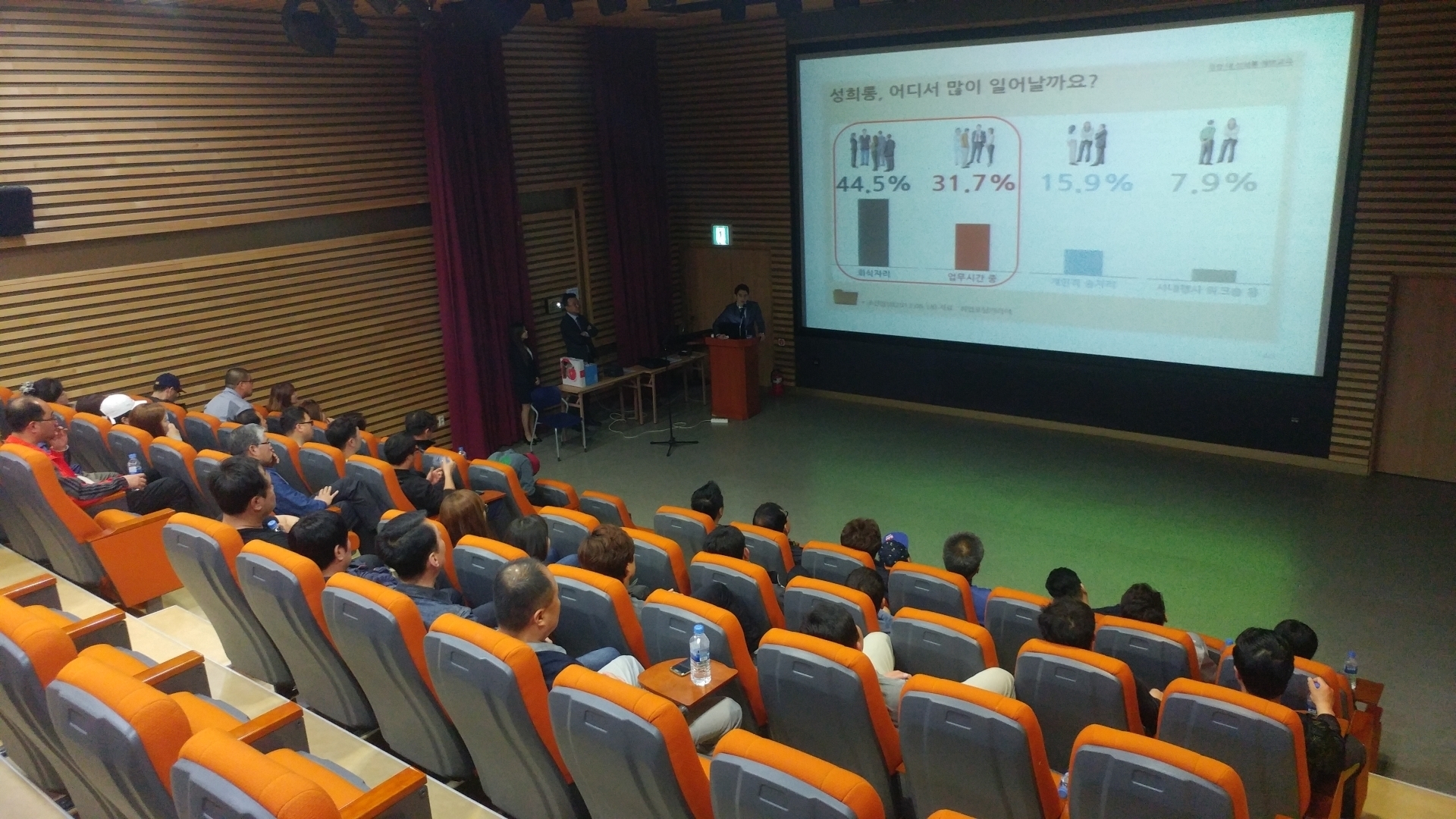 직장내성희롱예방